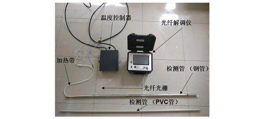 光纖傳感技術(shù)賦能深基坑安全控制，武漢巖土所引領(lǐng)智能化監(jiān)測(cè)新突破