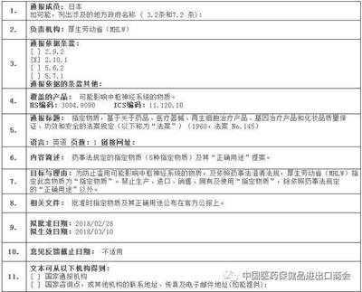 解讀日本生物產品、醫療器械與再生細胞治療產品監管新動向 基于WTO TBT通報的法律分析